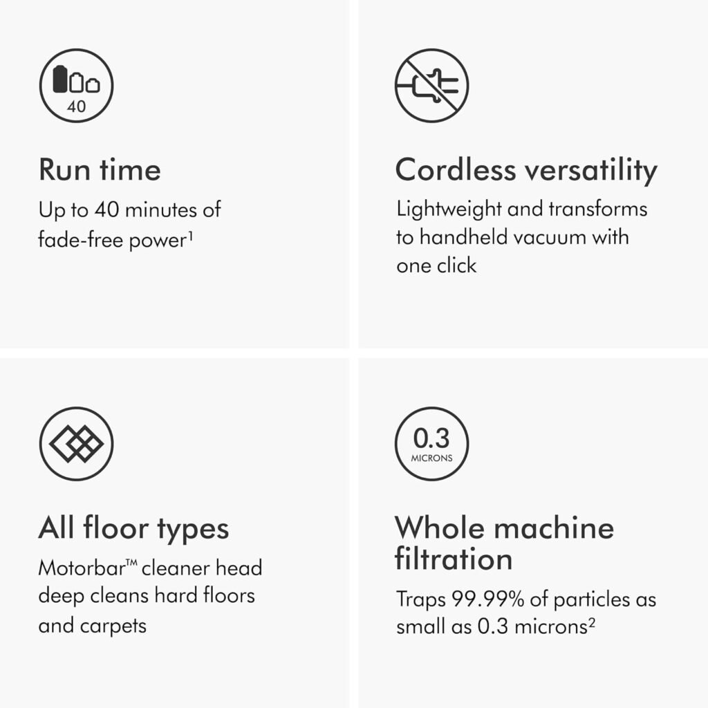 Dyson V8 Plus Cordless Vacuum Cleaner