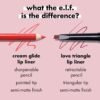 e.l.f. Cream Glide Lip Liner